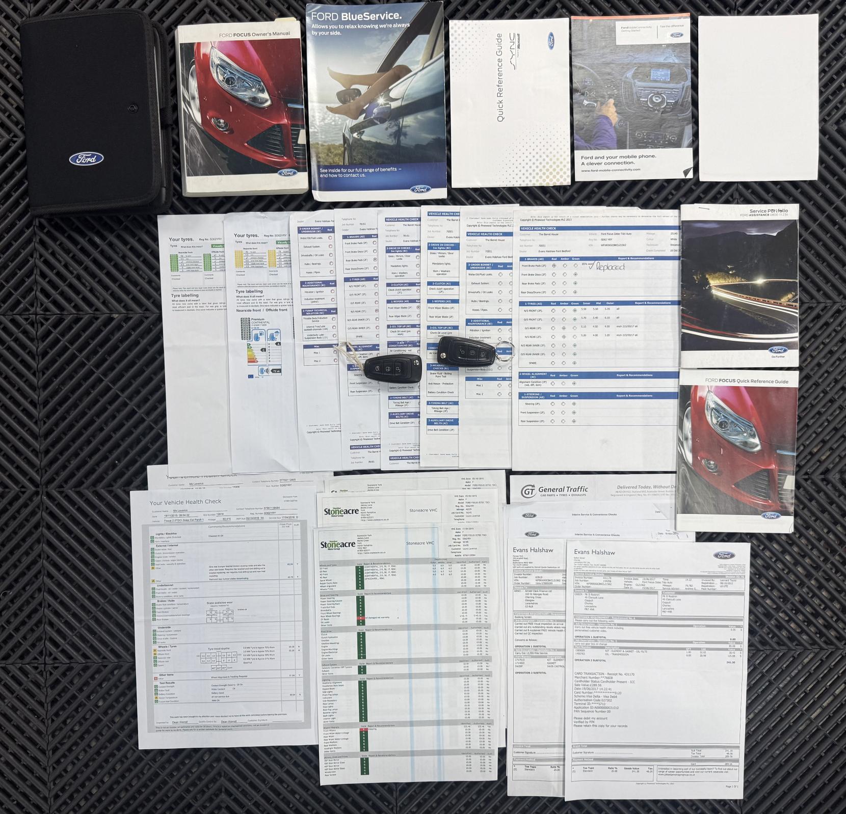 Ford Focus 2.0 TDCi Zetec Hatchback 5dr Diesel Powershift Euro 5 (140 ps)